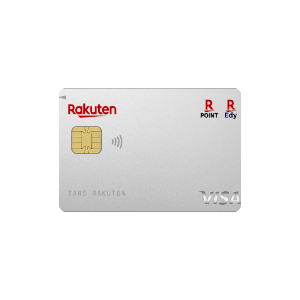 Rakuten Card: O Cartão Ideal para Você